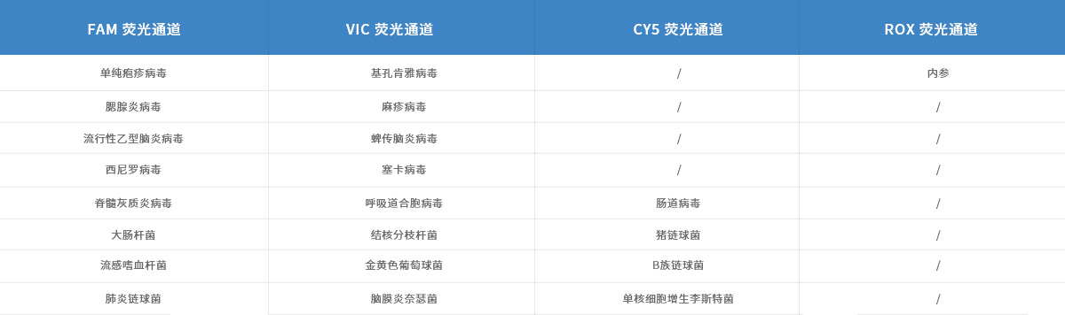 产品参数-20脑炎.jpg